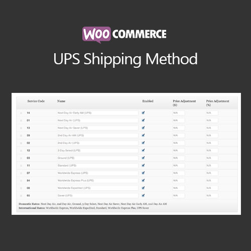 Ups Shipping Methods Explained WooCommerce UPS Shipping Method at $3.49 only - WPSHOP