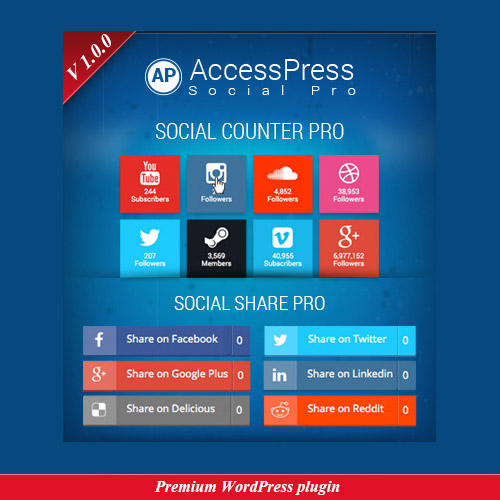 AccessPress Social Pro at $3.49 only - WPSHOP