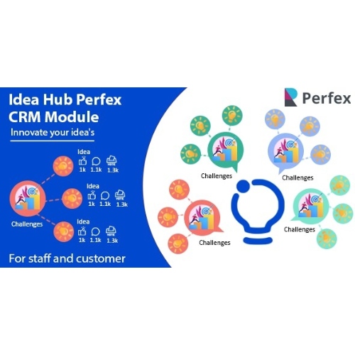 Idea Hub Module For Perfex Crm At 3 49 Only Wpshop Idea Hub Module For Perfex Crm At 3 49 Only Wpshop