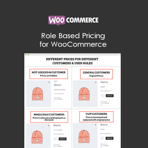 Role Cheaper Role Based Pricing for WooCommerce at $3.49 only - WPSHOP