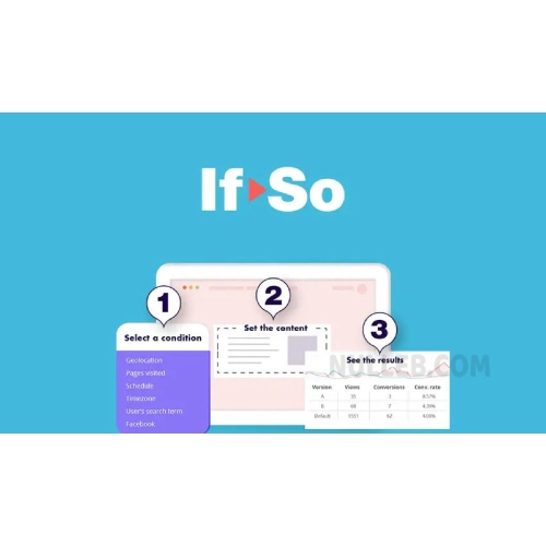 If-So – Dynamic Content WordPress Plugin at $3.49 only - WPSHOP