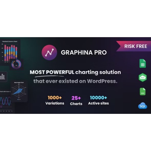 Graphina Pro - Elementor Dynamic Charts, Graphs, & Datatables at $3.49 ...