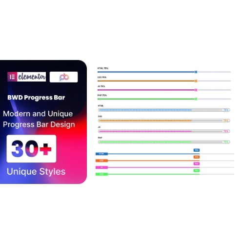 Progress Bar addon for Elementor at $3.49 only - WPSHOP