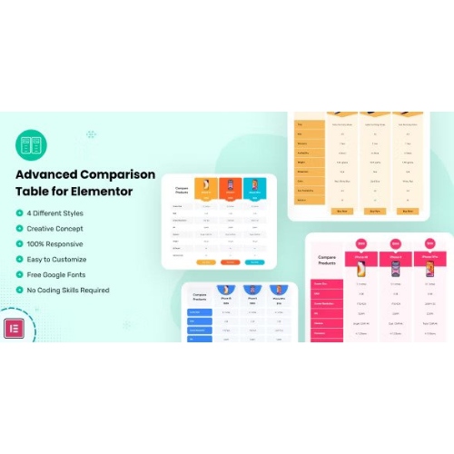 Advanced Comparison Table for Elementor at $3.49 only - WPSHOP