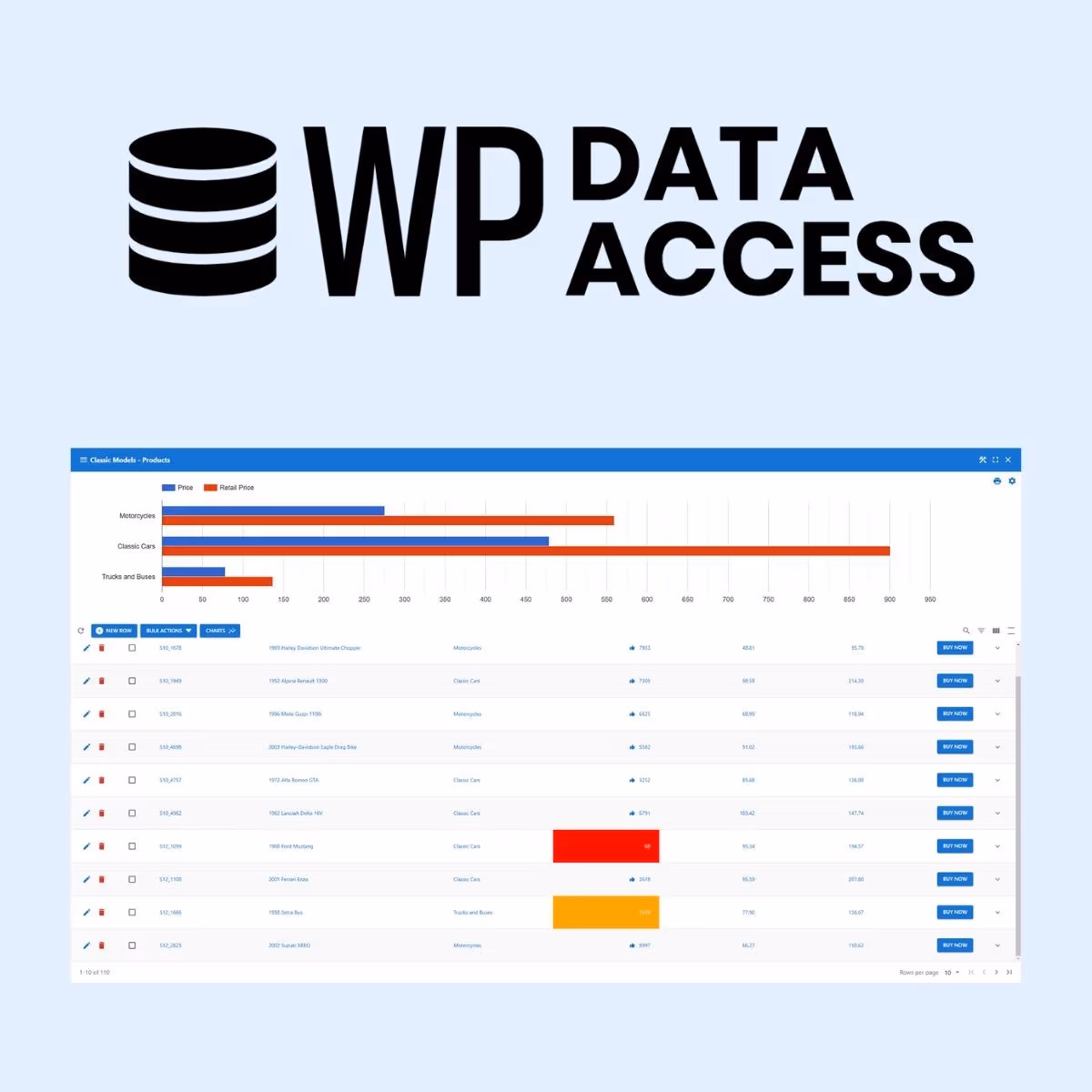 WP Data Access Premium